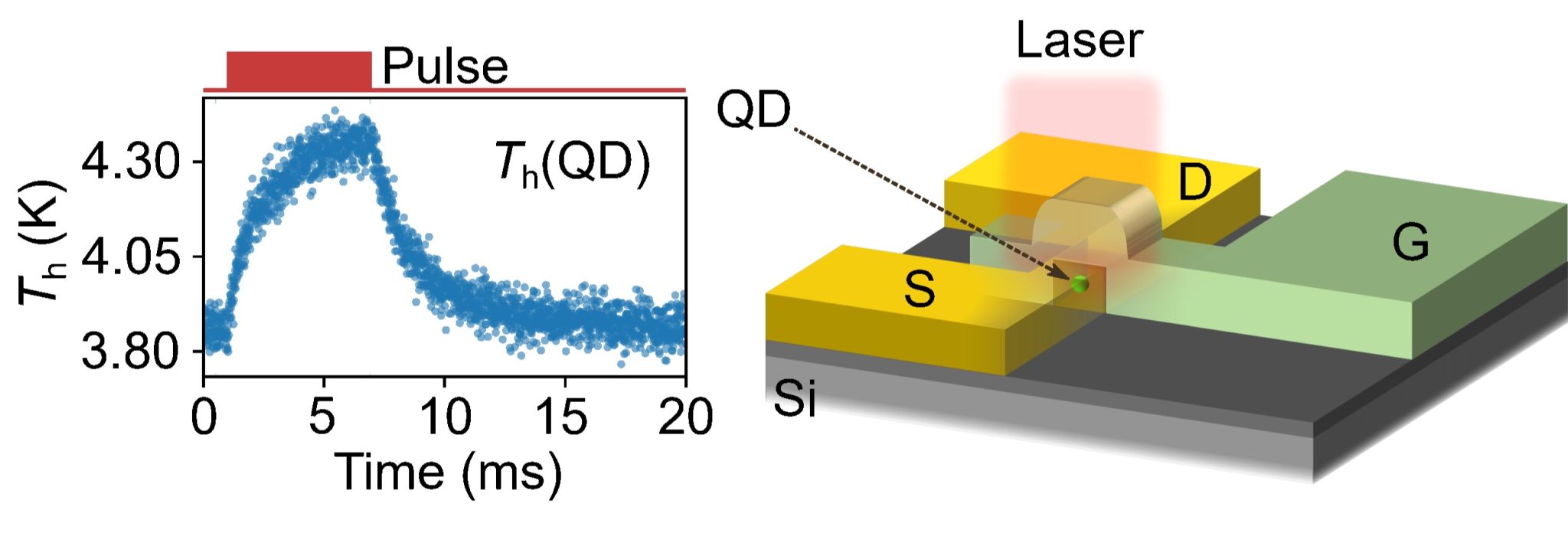 Nano Lett.2024,24,8859−8865. 