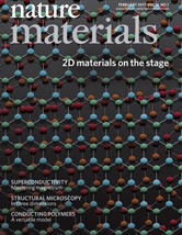 Nuture Materials